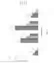 Fig. 08 - Compositions containing theobromine and their use in treating tooth hypersensitivity