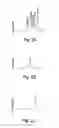 Fig. 03 - Polyalkylene Polymer Compounds and Uses Thereof