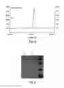 Fig. 04 - Polyalkylene Polymer Compounds and Uses Thereof