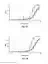Fig. 07 - Polyalkylene Polymer Compounds and Uses Thereof