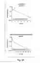 Fig. 08 - Polyalkylene Polymer Compounds and Uses Thereof