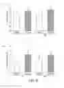 Fig. 18 - Bacterium for use as a probiotic for nutritional and medical applications