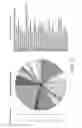Fig. 20 - Bacterium for use as a probiotic for nutritional and medical applications
