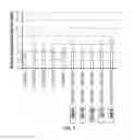 Fig. 06 - Nuclease-mediated regulation of gene expression