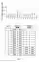 Fig. 09 - Nuclease-mediated regulation of gene expression