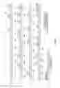 Fig. 13 - Nuclease-mediated regulation of gene expression