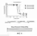 Fig. 08 - Methods, Compounds and Compositions for Treatment of Influenza and Parainfluenza Patients