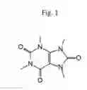 Fig. 02 - Theacrine-based supplement and method of use thereof
