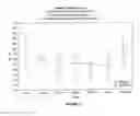Fig. 05 - Theacrine-based supplement and method of use thereof