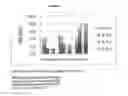 Fig. 07 - Theacrine-based supplement and method of use thereof