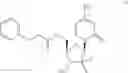 Fig. 08 - Gemcitabine prodrugs and uses thereof