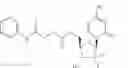 Fig. 11 - Gemcitabine prodrugs and uses thereof