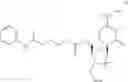 Fig. 12 - Gemcitabine prodrugs and uses thereof