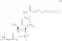 Fig. 44 - Gemcitabine prodrugs and uses thereof