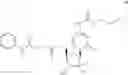Fig. 61 - Gemcitabine prodrugs and uses thereof