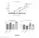 Fig. 04 - Vaccine and uses thereof