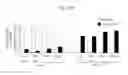 Fig. 89 - INTERFERON ALPHA-INDUCED PHARMACODYNAMIC MARKERS