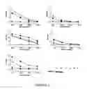 Fig. 02 - Compositions and uses therefor
