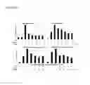 Fig. 02 - IMMUNOSUPPRESSIVE BLOOD CELLS AND METHODS OF PRODUCING THE SAME
