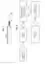 Fig. 06 - Clostridium difficile toxin-based vaccine