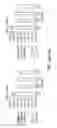 Fig. 35 - Clostridium difficile toxin-based vaccine