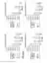 Fig. 44 - Clostridium difficile toxin-based vaccine