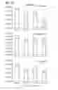 Fig. 49 - Clostridium difficile toxin-based vaccine