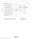 Fig. 08 - Bacterial vaccine components and uses thereof