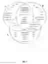 Fig. 09 - Bacterial vaccine components and uses thereof