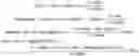 Fig. 02 - Fermented infant formula with non digestible oligosaccharides