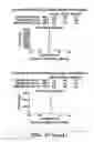 Fig. 41 - Composition and method for sulfated non-anticoagulant low molecular weight heparins in cancer and tumor metastasis
