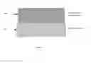 Fig. 03 - Methods for thick films thermoelectric device fabrication