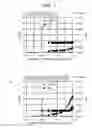 Fig. 08 - Recording layer, information recording medium, and target