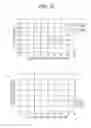 Fig. 35 - Recording layer, information recording medium, and target