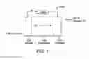 Fig. 02 - Highly active and durable fuel cell electro-catalyst with hybrid support