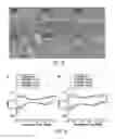 Fig. 07 - Highly active and durable fuel cell electro-catalyst with hybrid support