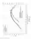 Fig. 04 - Super low melt toner having crystalline aromatic ethers