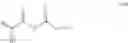 Fig. 02 - Resin and resist composition