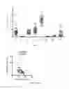Fig. 02 - METHODS OF DETECTING CELLS LATENTLY INFECTED WITH HIV