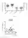 Fig. 04 - METHODS OF DETECTING CELLS LATENTLY INFECTED WITH HIV