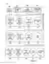Fig. 04 - Kits, compositions and methods for detecting a biological condition