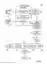 Fig. 07 - Kits, compositions and methods for detecting a biological condition
