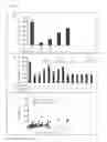 Fig. 06 - Neuroprotective chemicals and methods for identifying and using same