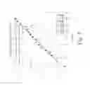 Fig. 07 - Protease assay