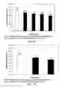Fig. 06 - Low acidic species compositions and methods for producing and using the same