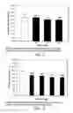 Fig. 07 - Low acidic species compositions and methods for producing and using the same