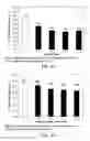 Fig. 23 - Low acidic species compositions and methods for producing and using the same