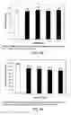 Fig. 28 - Low acidic species compositions and methods for producing and using the same