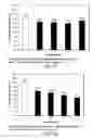 Fig. 30 - Low acidic species compositions and methods for producing and using the same