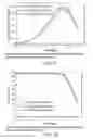 Fig. 37 - Low acidic species compositions and methods for producing and using the same